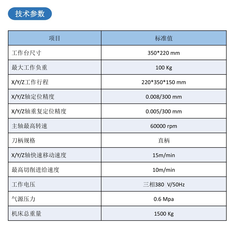 HZST-320T1参数2.jpg