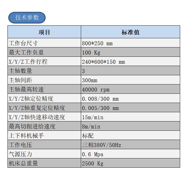HZST-320T1参数2.jpg