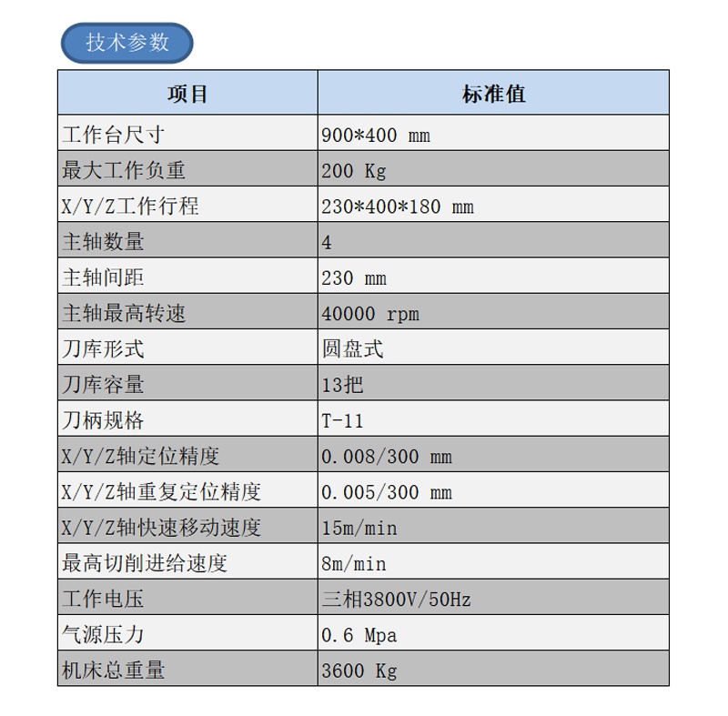 HZST-320T1参数2.jpg