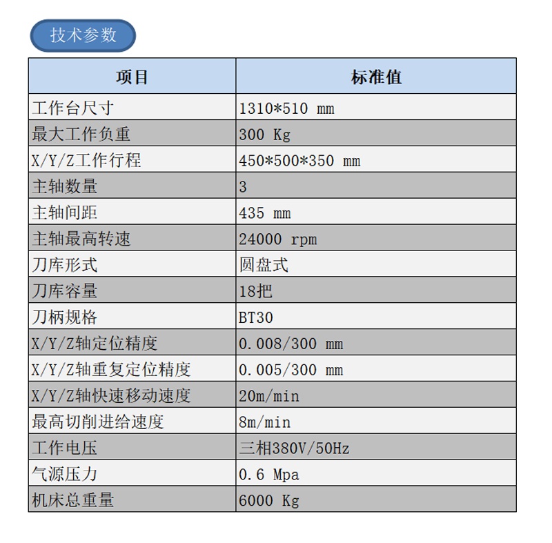 HZST-320T1参数2.jpg