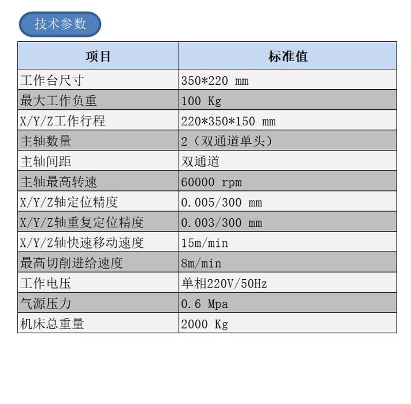 HZST-320T1参数2.jpg