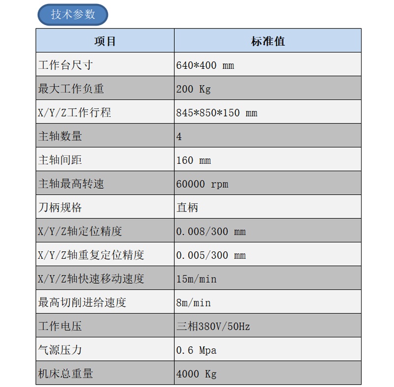 HZST-320T1参数2.jpg