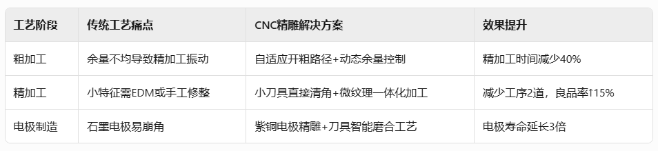 微信图片_2025-08-14_175553_263.png